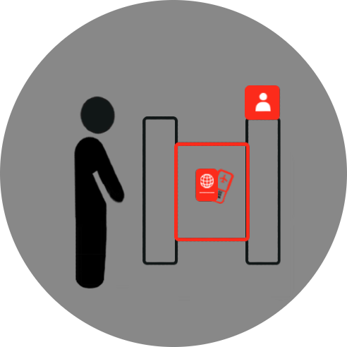 Passenger Reconciliation System (PRS)