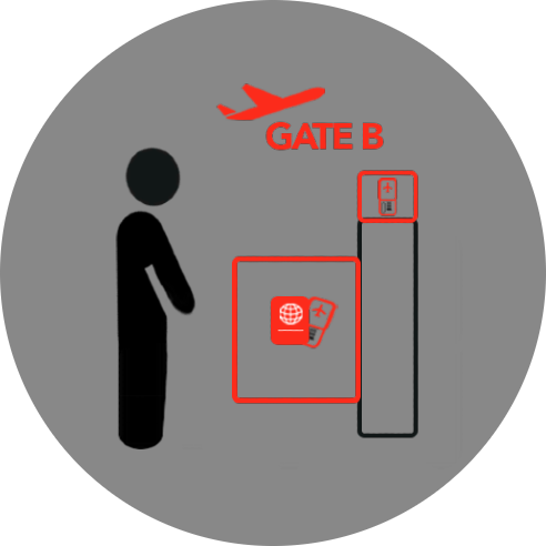 Automated Baggage Drop